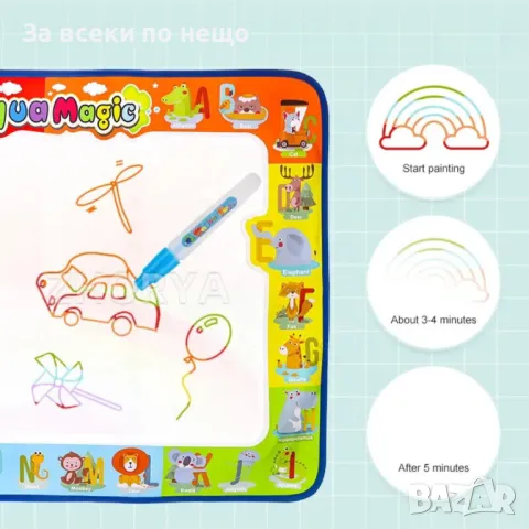 Детско килимче за рисуване с вода, снимка 3 - Образователни игри - 48700621