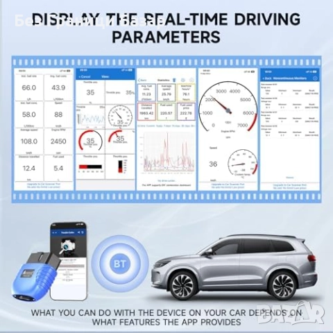 Нов Автомобилен OBD2 четец с тест на производителност и кодове за грешки, снимка 5 - Друга електроника - 51896732