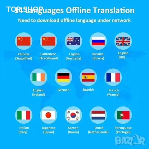 Преводач с изкуствен интелект 137 езика Neo Classic, снимка 4 - Слушалки и портативни колонки - 48788360