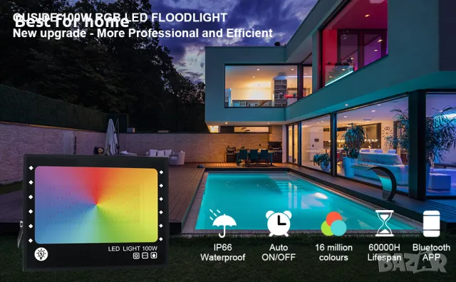 RGB LED смарт прожектори OUSIDE 100w- 2бр., снимка 10 - Лед осветление - 49149002