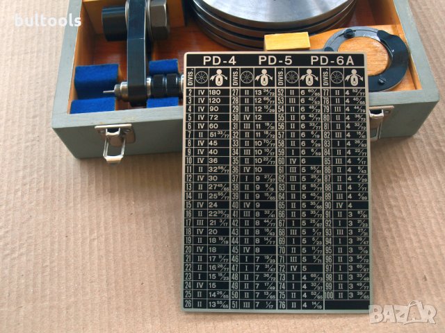 Швейцарска накланяща се делителна маса SIP мод.PI-450, снимка 17 - Други машини и части - 33053765