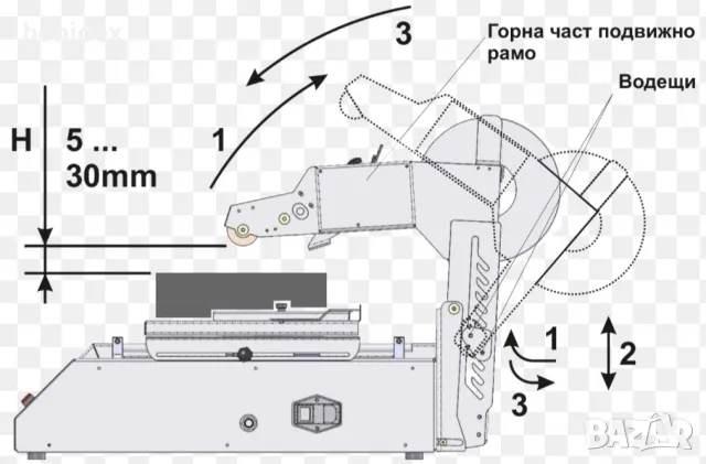 Етикетираща машина за плоски бутилки, туби, пликове, др, снимка 3 - Други машини и части - 49253100