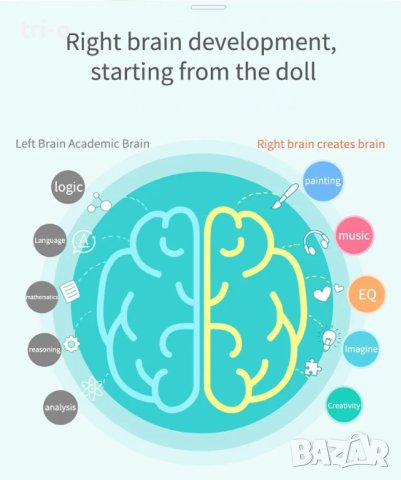 8,5-инчова LCD дъска тип таблет за писане, рисуване, обучение, снимка 3 - Рисуване и оцветяване - 42945681
