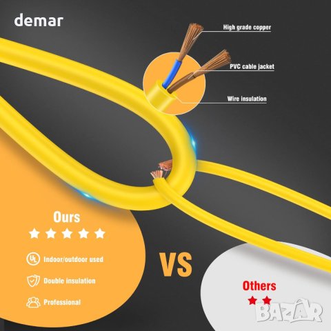 LED работна лампа 30 метра 100W, 10 вградени лампи, 5000LM, IP66, снимка 5 - Лед осветление - 43610693