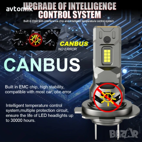LED крушки Н7,12V Canbus Plug and Play, снимка 3 - Аксесоари и консумативи - 53505656