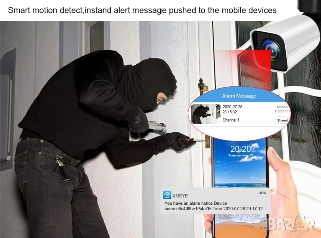 SECULINK Хибриден 16-канален DVR, 5MP, 5в1 Видеорекордер с H.265 компресия , снимка 8 - Комплекти за видеонаблюдение - 53380561