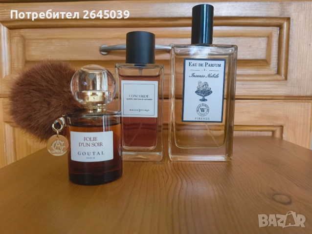 Парфюми лична колекция