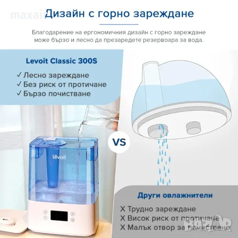 Ултразвуков смарт овлажнител за въздух Levoit Classic 300S*Безплатна доставка*Гаранция 2 години, снимка 5 - Овлажнители и пречистватели за въздух - 49230725