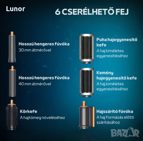 Уред за коса с горещ въздух, снимка 4 - Сешоари - 51105007