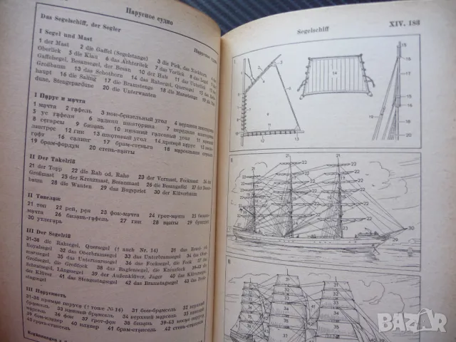 Немско-руски речник в картинки рядък Bild-Worterbuch език учене езици лесно, снимка 3 - Учебници, учебни тетрадки - 50095021