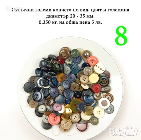 Шивашки материали различни видове в малки количества - ресни, дантела, ластик и други, снимка 6 - Други - 52029927