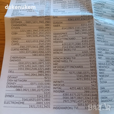 Универсално дистанционно управление Samsung, LG, Sony, Philips, Hisense, TCL, Toshiba, Panasonic, Sh, снимка 12 - Дистанционни - 53043020