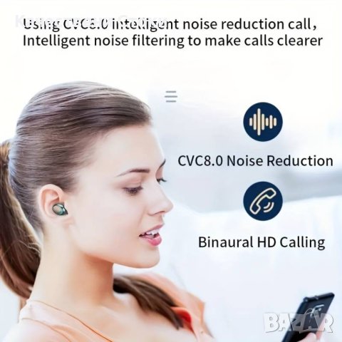 Преносими Bluetooth слушалки със зареждаща се кутия, снимка 5 - Bluetooth слушалки - 43503693