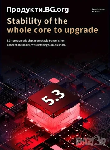 Wireless Headset с LED дисплей и 9D звук – Bluetooth 5.3, снимка 2 - Bluetooth слушалки - 51076994