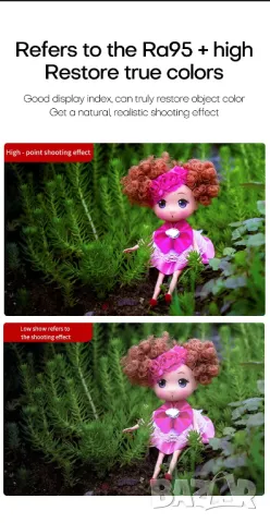 Диодно осветление за заснемане, за фотоапарат, студийнно, LED кръгла лампа, видеокамера, светлина, снимка 10 - Светкавици, студийно осветление - 49448868