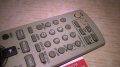 PANASONIC TV VIDEO REMOTE, снимка 8