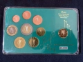 Ирландия 2002 - Евро сет - комплектна серия от 1 цент до 2 евро + 1 пени 1998, снимка 2
