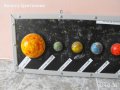 Модел на слънчевата система ръчно рисуван, снимка 2