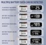 Тестер за акумулатор 12v / 24v проверка на акумулатор товарна вилка , снимка 5