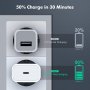 Amoner 20W PD USB C бързо зарядно устройство, 5V - 3A, 9V - 2,22A, снимка 5