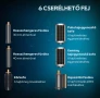 Уред за коса с горещ въздух, снимка 4