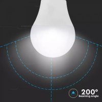 LED лампа 9W E27 с Микровълнов сензор-ден и нощ, снимка 5 - Крушки - 15042245