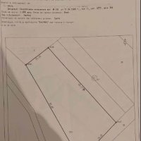 Дава се под наем земя 1.9 декара 3-та категория + лозе 0.6 де, снимка 1 - Земеделска земя - 44100465