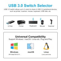 VEDINDUST USB 3.0 превключвател за 2 компютъра споделяне на 4 USB 3.0 устройства, снимка 6 - Кабели и адаптери - 44014504