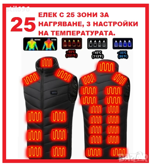 ЕЛЕК С ЕЛЕКТРИЧЕСКО НАГРЯВАНЕ, 25 ЗОНИ ЗА НАГРЯВАНЕ ЧРЕЗ Power Bank БАТЕРИЯ - 3 НАСТРОЙКИ НА ТЕМПЕРА, снимка 1