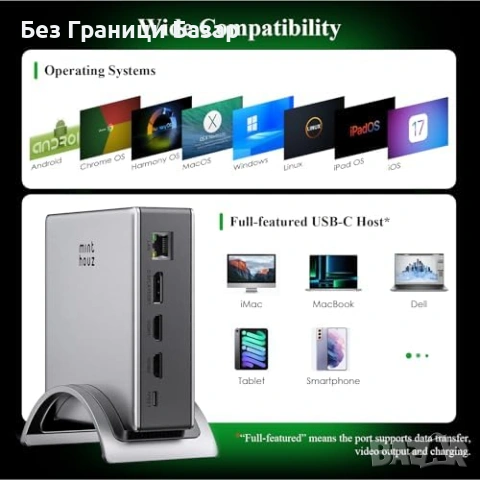 Нова USB-C докинг станция 9 в 1 8K HDMI + 2x DP 125W PD Ethernet адаптер, снимка 5 - Друга електроника - 53463583