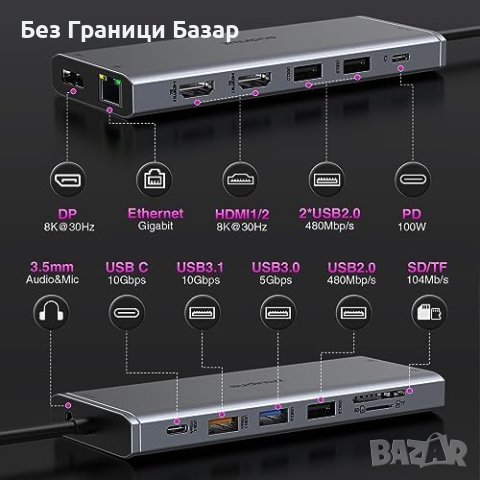 Нов Мултипортов USB-C Докинг Станция 14-в-1 Двоен Монитор 4K, снимка 7 - Друга електроника - 43381270