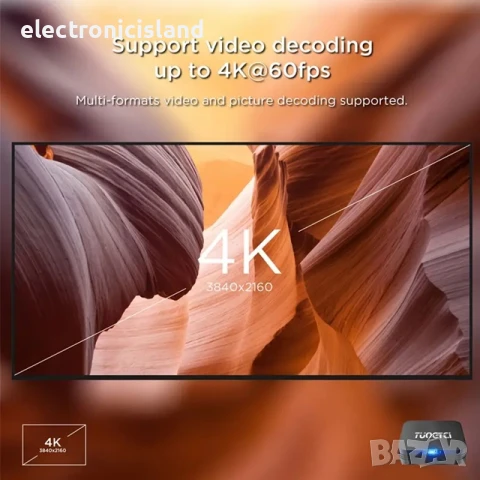 Супер Мини ТВ бокс TUOGTCI (Tanix) TX1, 1GB/8GB, Allwiner 313, 4K@60Hz, HDR10+, Dolby Vision, USB2.0, снимка 6 - Плейъри, домашно кино, прожектори - 51148004