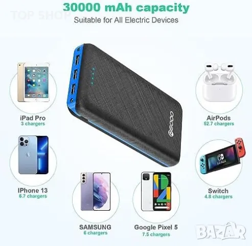 Ново Преносимо бързо зарядно устройство Power Bank 30000mAh батерия банка, снимка 2 - Друга електроника - 49956881