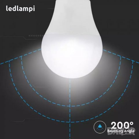 LED лампа 9W E27 с Микровълнов сензор-ден и нощ, снимка 5 - Крушки - 15042245