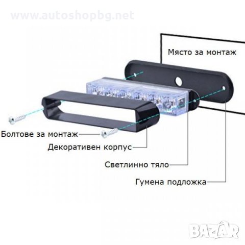 Аварийна сигнална LED лампа 12V 24V блиц, снимка 5 - Аксесоари и консумативи - 27745222