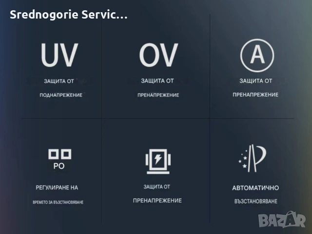 Регулируем предпазител за напрежение и ток тип „контакт'', снимка 3 - Друга електроника - 53121189
