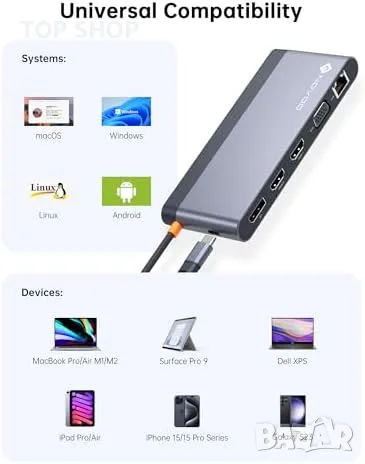 Нов Универсален USB C Хъб 14 в 1, 8K DP, 4K Dual HDMI, 100W PD Докинг Станция, снимка 7 - Друга електроника - 49451254
