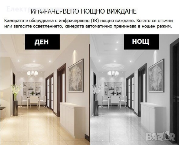 ICSEE Камери за наблюдение, Wifi, 360° Въртене, Full HD, Нощно виждане, Микрофон, Бяла, снимка 2 - Комплекти за видеонаблюдение - 40215834