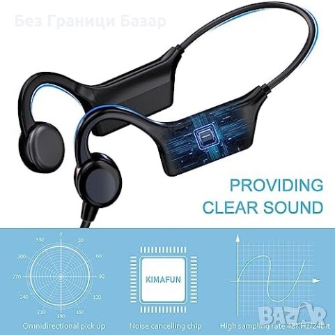 Нови 2.4G фитнес слушалки Безжичен микрофон IP67 водоустойчив, снимка 2 - Микрофони - 43209627