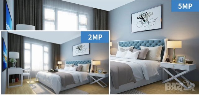 Домашната охранителна камера Ruitewei Q11X-H, снимка 8 - IP камери - 43897539