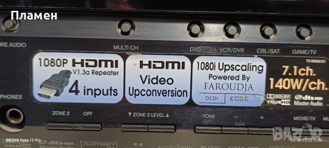 AV ресивър Onkyo TX-SR606. , снимка 2 - Ресийвъри, усилватели, смесителни пултове - 51984352