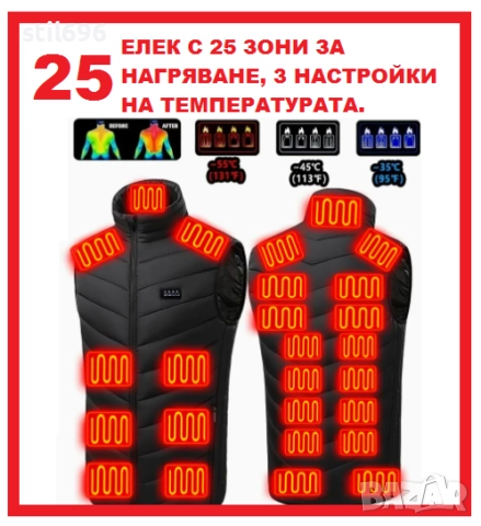 ЕЛЕК С ЕЛЕКТРИЧЕСКО НАГРЯВАНЕ, 25 ЗОНИ ЗА НАГРЯВАНЕ ЧРЕЗ Power Bank БАТЕРИЯ - 3 НАСТРОЙКИ НА ТЕМПЕРА