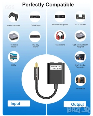 Оптичен аудио сплитер 1 вход към 2 изхода, снимка 3 - Друга електроника - 53579072