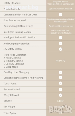 Автоматична самопочистваща смарт тоалетна с Wi-Fi, снимка 6 - За котки - 51762687