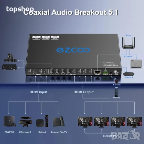 ЧИСТО НОВ EZ MX44HAS2 HDMI матричен суич 4X4 4K 60Hz 4:4:4 HDR + аудио канал - HDCP 2.2 HDMI 2.0 4x4, снимка 6 - Суичове - 50542378