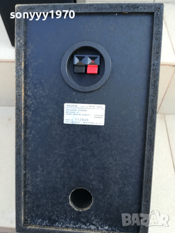 SONY-2БР ТОНКОЛОНИ ВНОС SWISS 2003241714LK1EWC, снимка 17 - Тонколони - 44862661