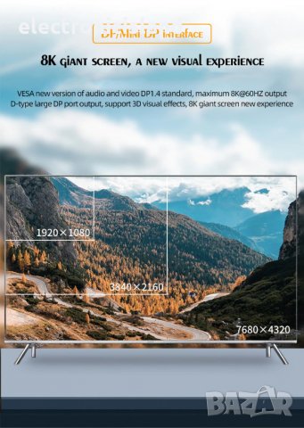 Луксозен Адаптер конвертор USB Type-C към DP порт 1.4 8K, снимка 10 - Кабели и адаптери - 35537782