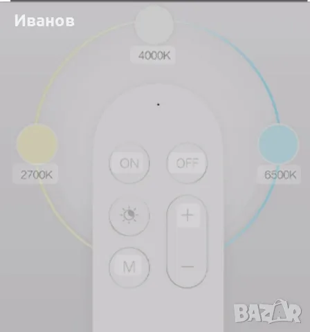 Смарт плафониера Xiami Yeelight , Правоъгълна, Wi-Fi, Гласов контрол, 95W,Дистанционно , снимка 11 - Лампи за таван - 49341193