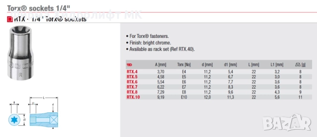 FACOM RTX Вложка 1/4" вътрешен торкс - различни размери и цени, снимка 2 - Гедорета - 32579668