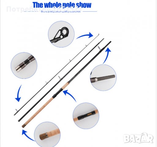Шаранджийска пръчка Cormoran, снимка 2 - Въдици - 32940423